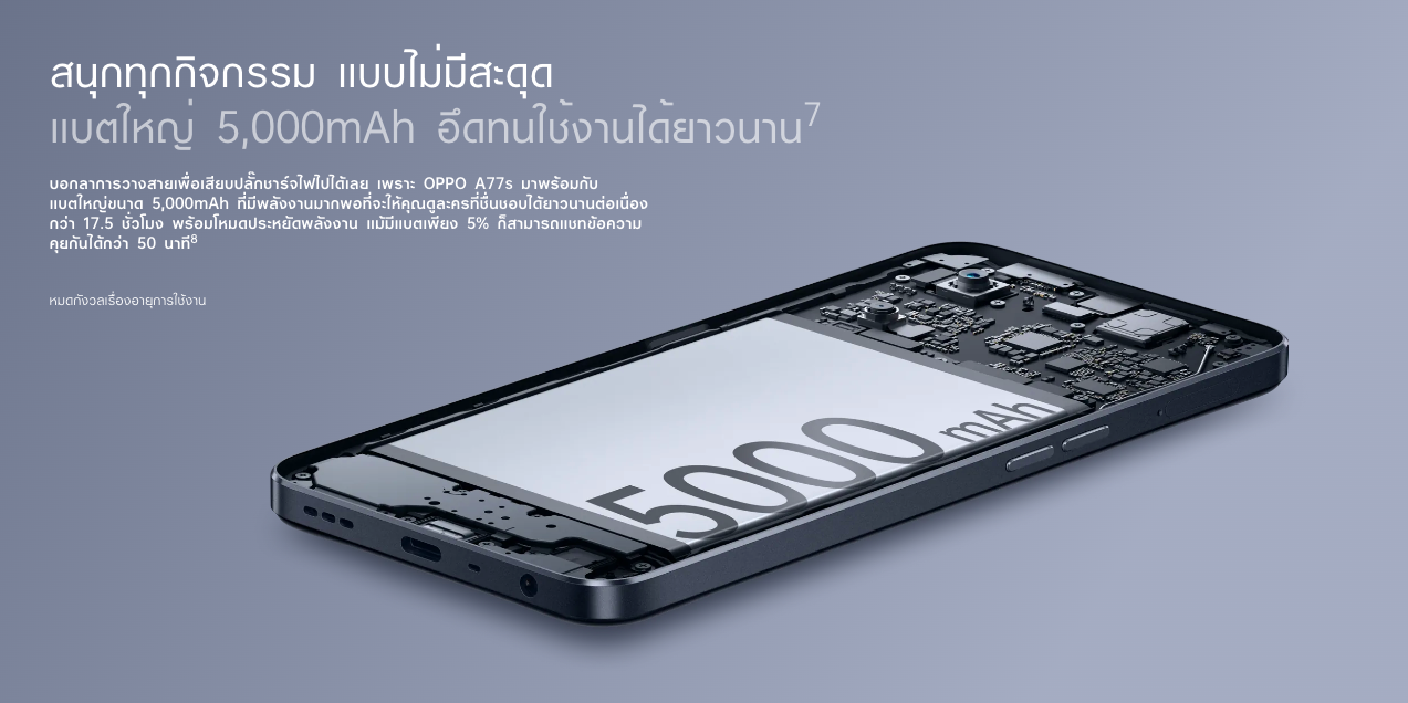 Snapdragon 680