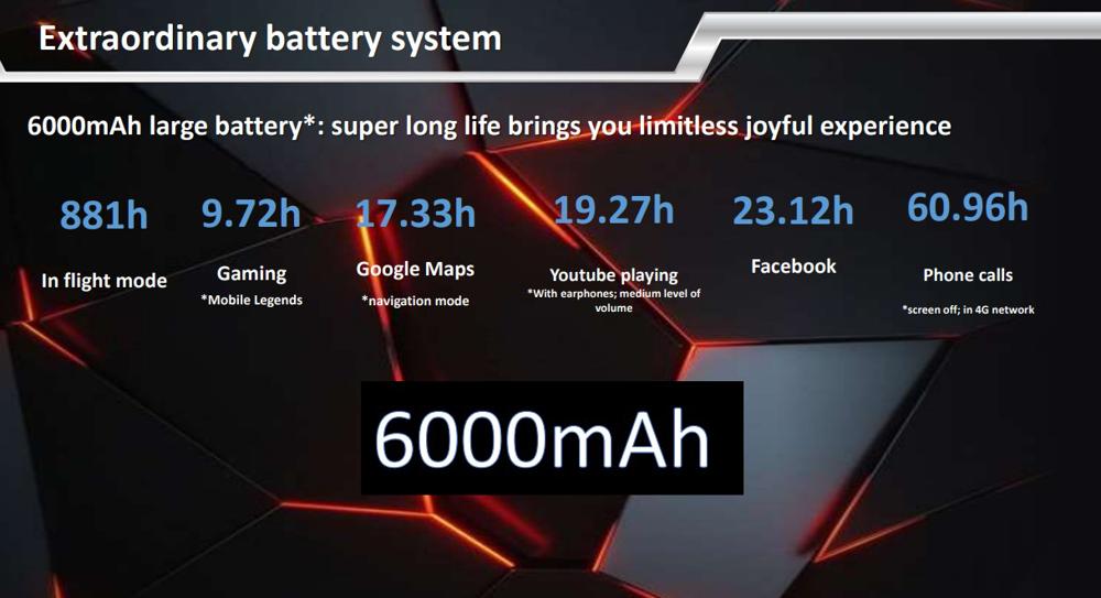 Tecno Pova 4 Pro ra mắt với SoC Helio G99, pin 6.000mAh, v.v.