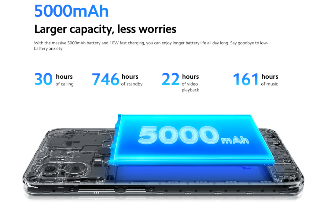 Xiaomi Redmi A1+ ra mắt với pin 5.000mAh, cảm biến vân tay, v.v.