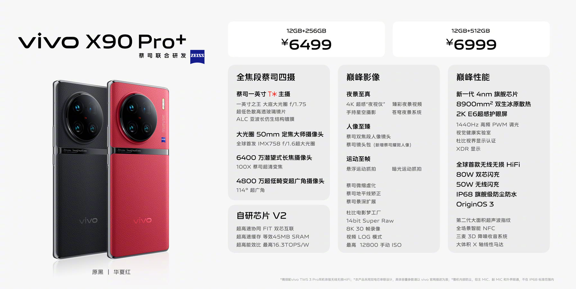 Vivo X90 series