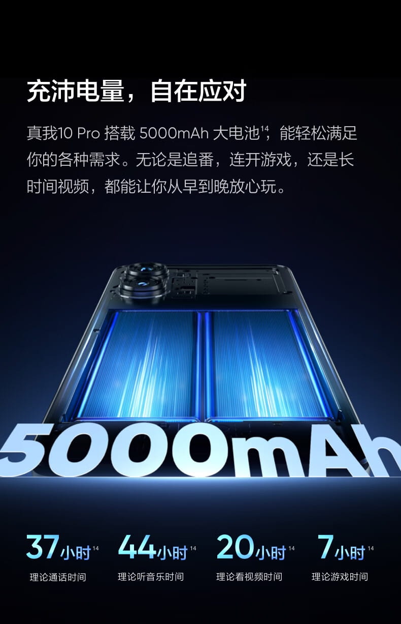 Smartphone Realme