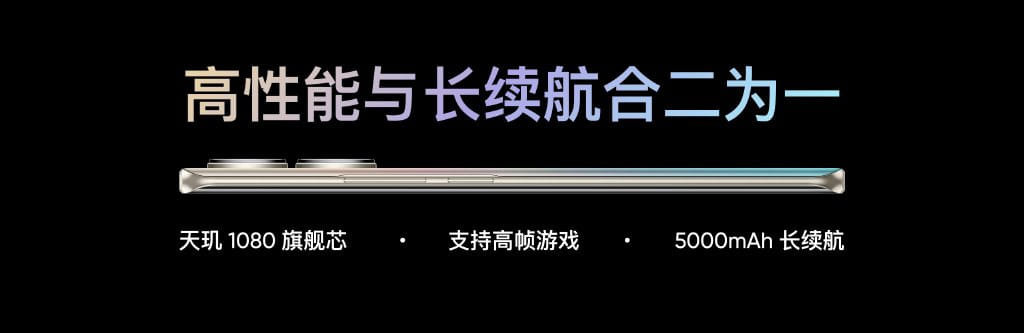 Realme 10 Pro+ 5G