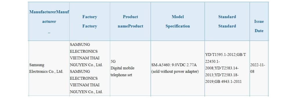 Samsung Galaxy A54 5G vừa được 3C chứng nhận - Clickbuy