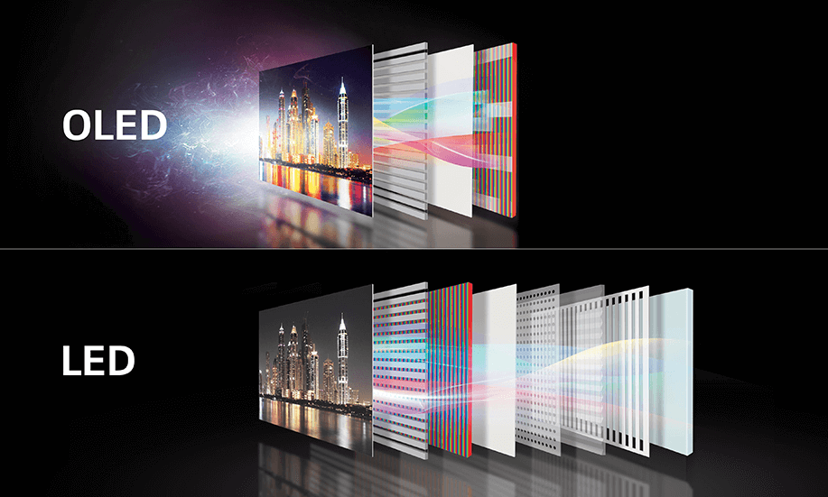 Hãng Samsung và LG đang phát triển tấm nền cho thiết bị XR - Clickbuy