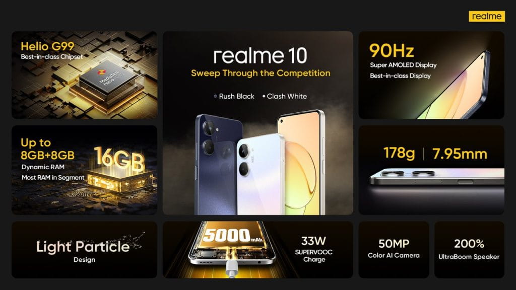 Chính thức ra mắt Realme 10 với pin 5000mAh, chip Helio G99, giá từ 5,69 triệu đồng - Clickbuy