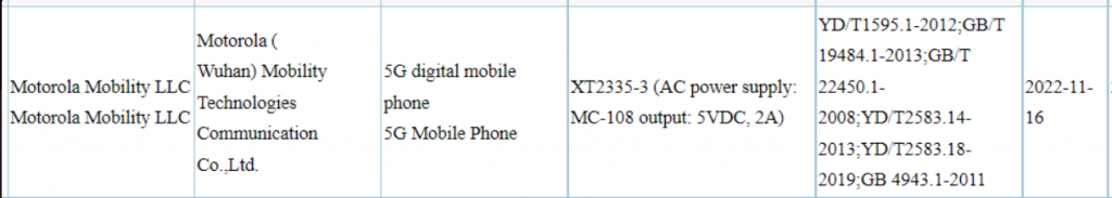 Điện thoại Motorola Edge 40 Pro đạt chứng nhận 3C và TENAA - Clickbuy
