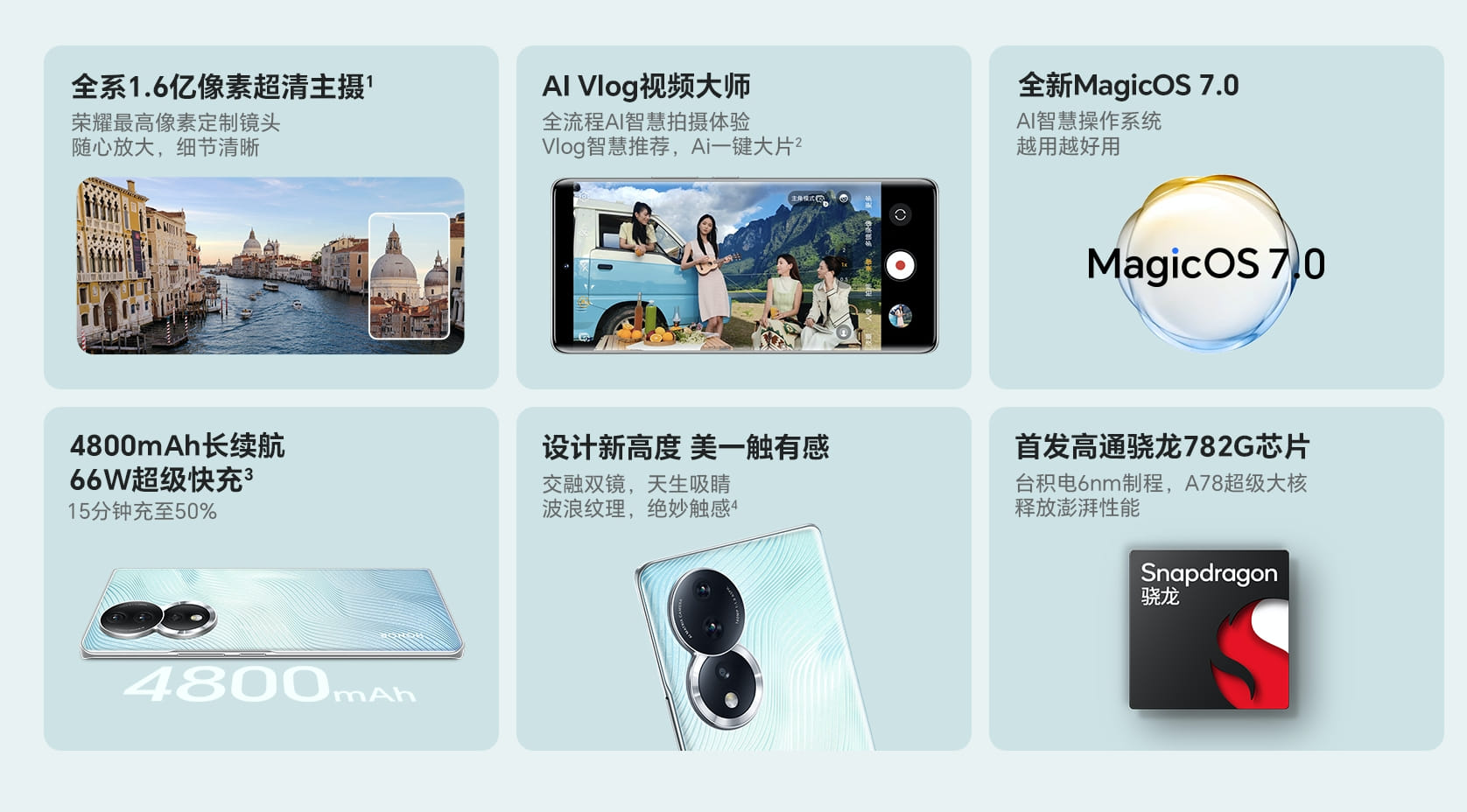 Honor 80