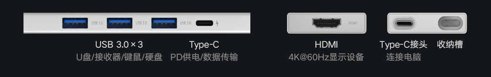 Xiaomi ra mắt bộ sạc GaN 67W và USB Type-C 5 trong 1
