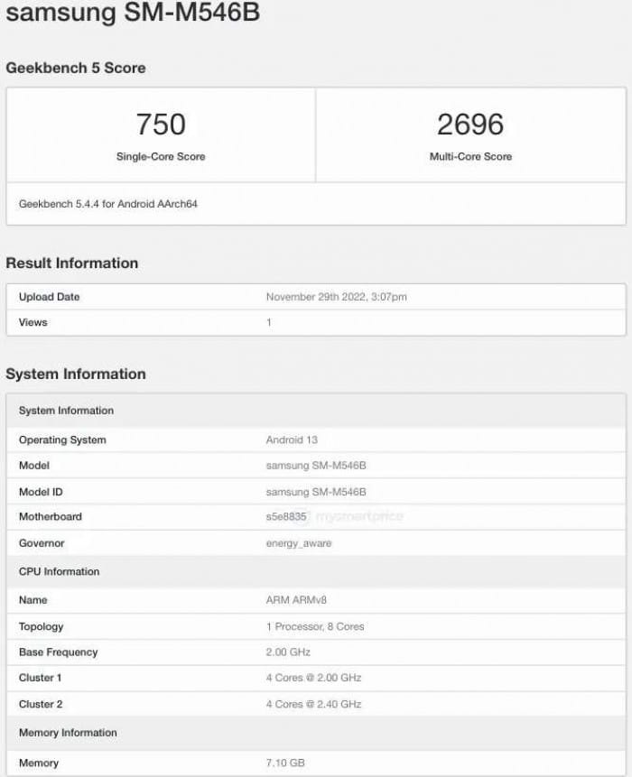 Xuất hiện điện thoại Samsung Galaxy M54 5G trên Geekbench chạy Android 13, RAM 8GB - Clickbuy