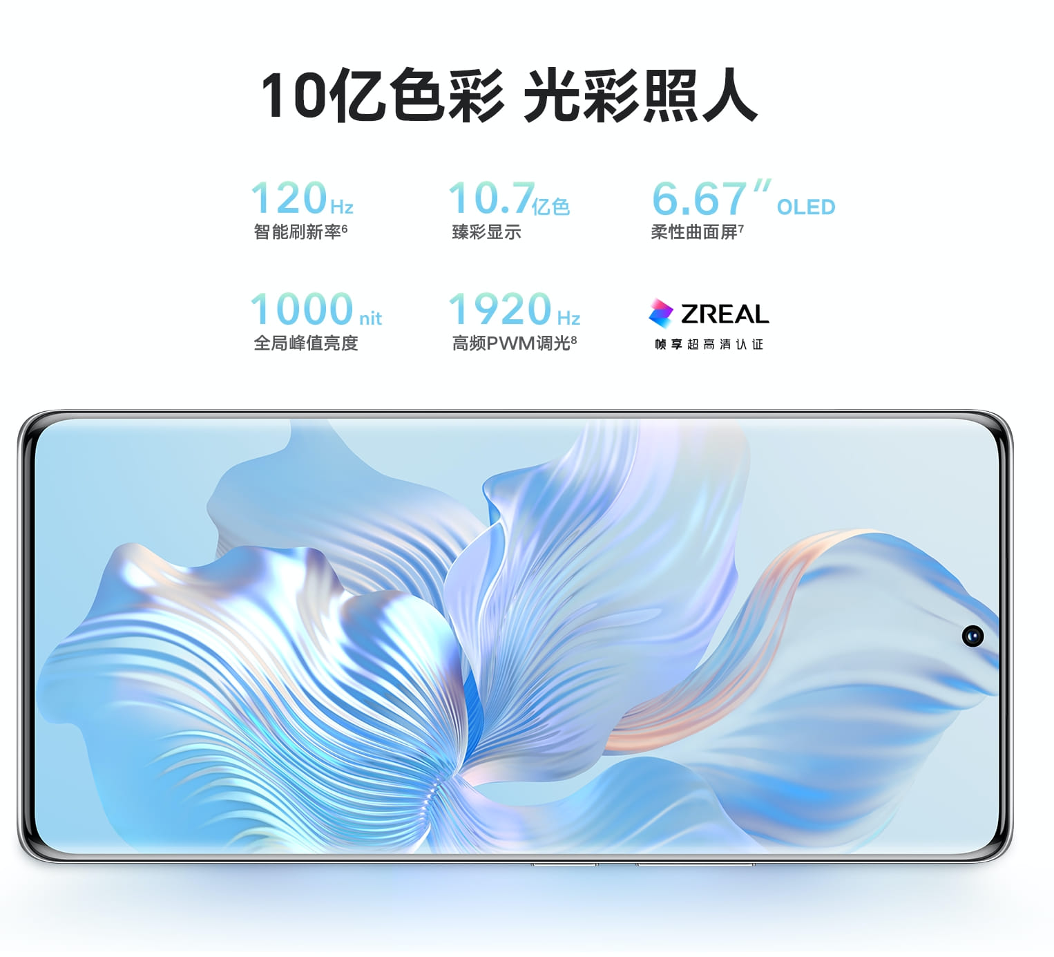 Honor 80