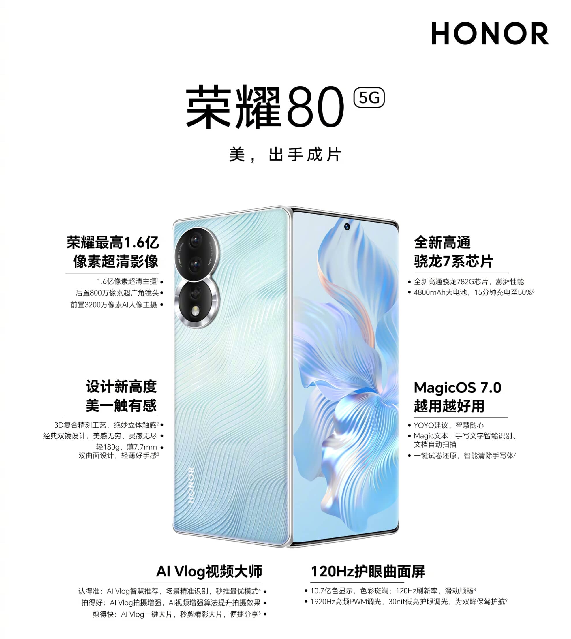 Honor 80