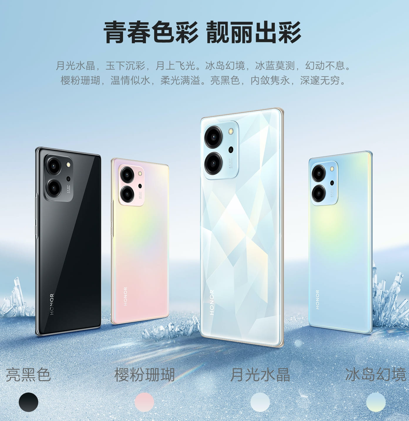 MediaTek Dimensity 900