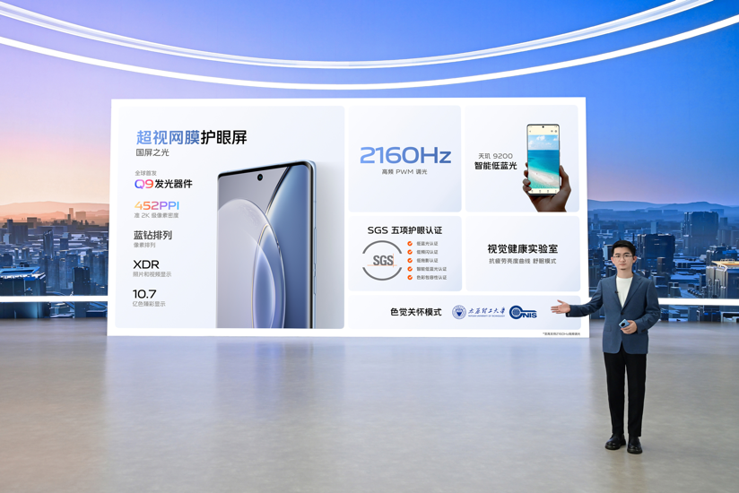MediaTek Dimensity 9200