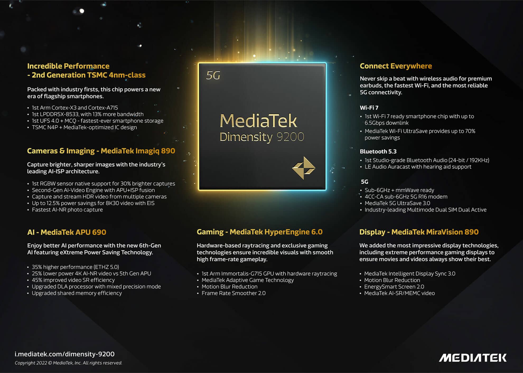MediaTek Dimensity 9200 ra mắt: Hiệu suất tốt hơn, tiết kiệm pin