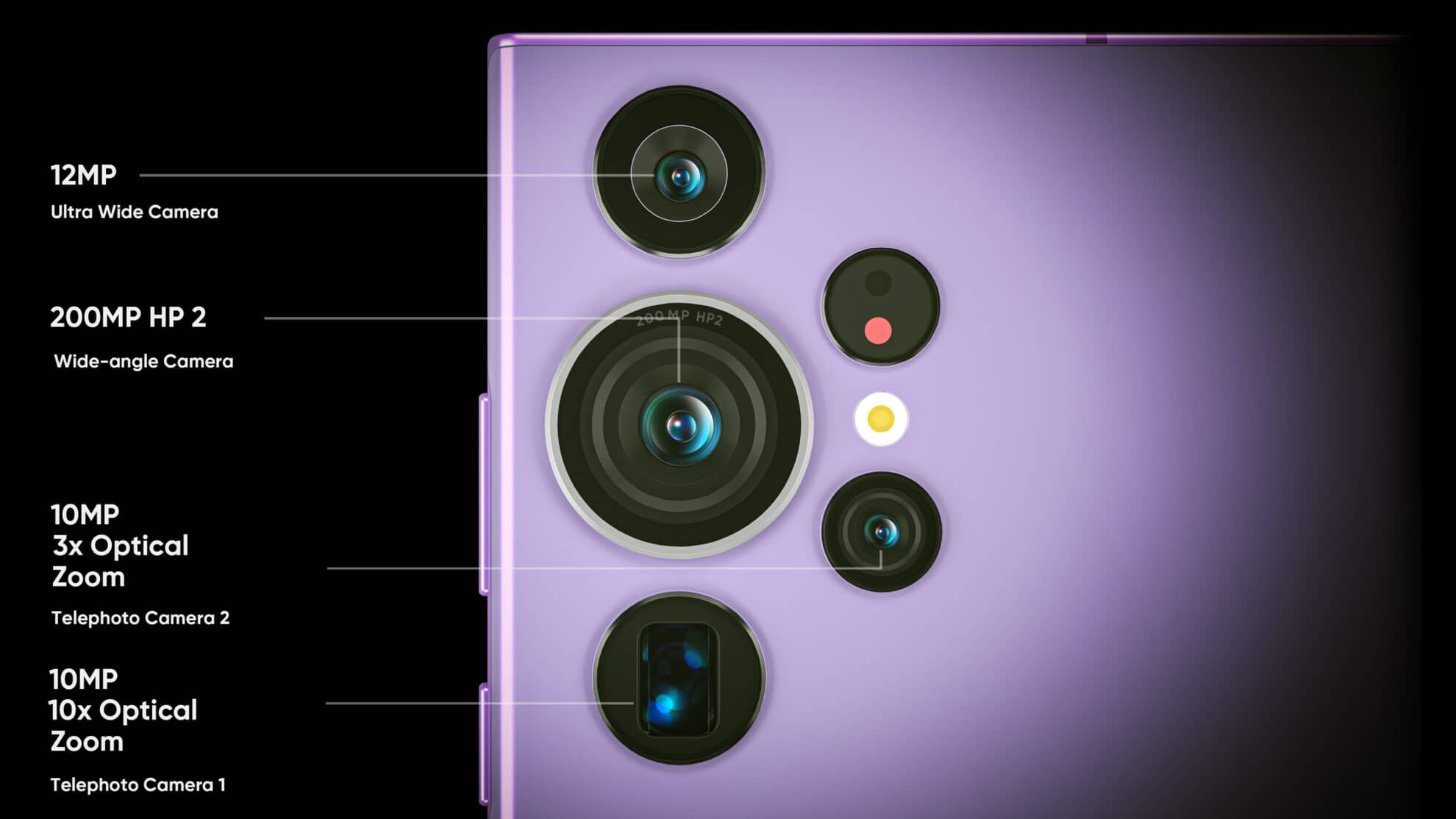 Samsung Galaxy S23 Ultra tiết lộ thông số chi tiết về camera