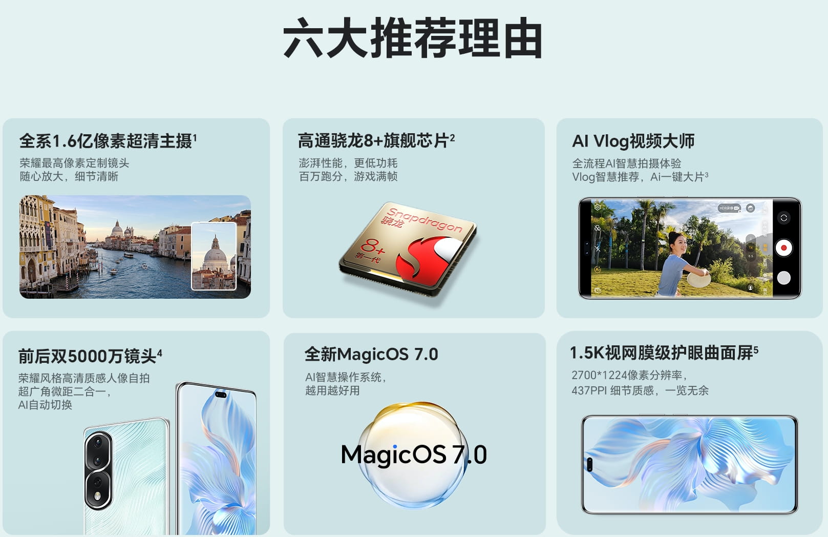 Honor 80 Series