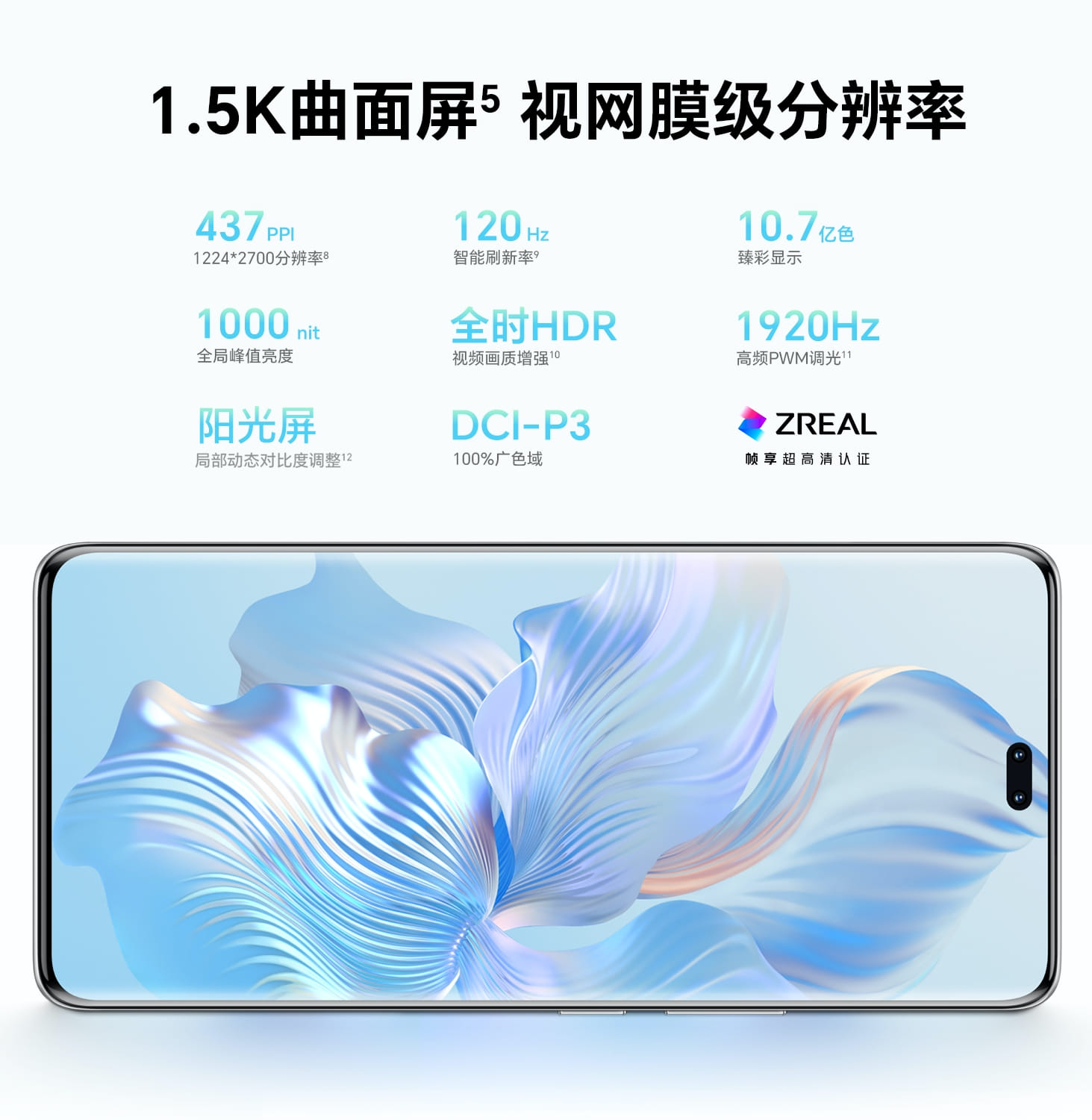 Honor 80 Series