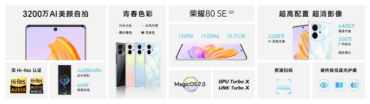Honor 80 SE