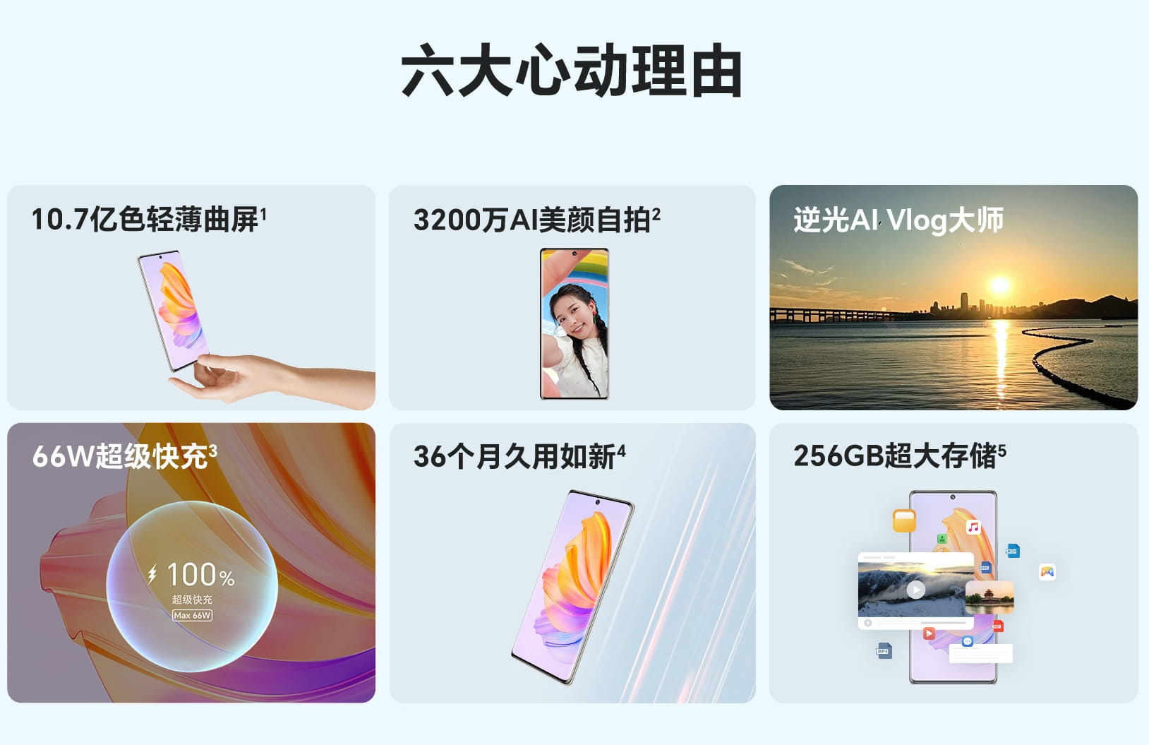 Honor 80 SE