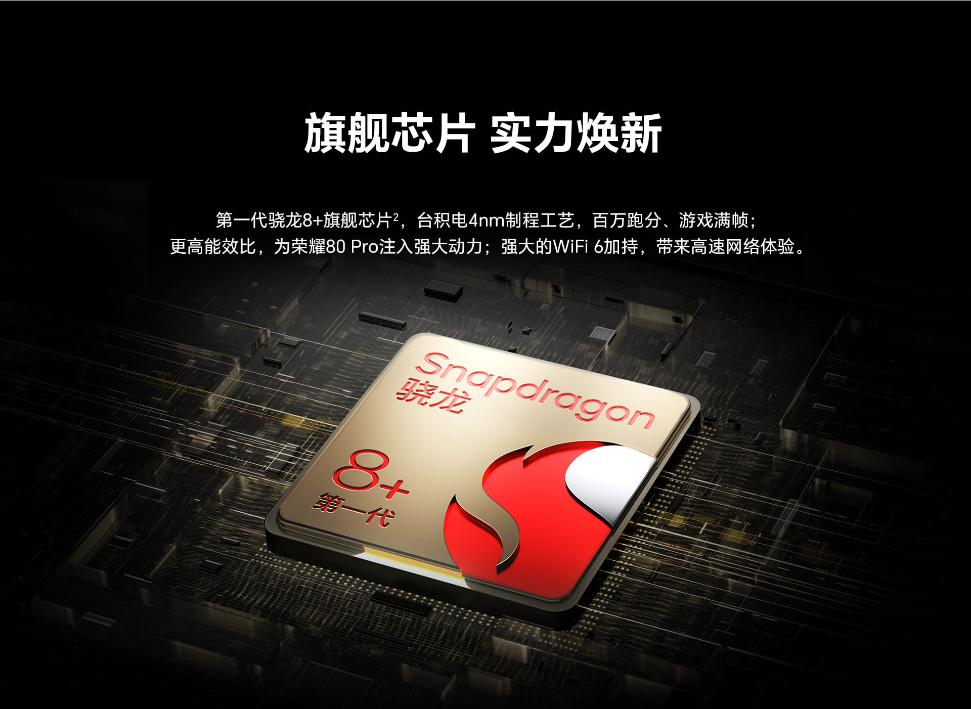 Honor 80 Series