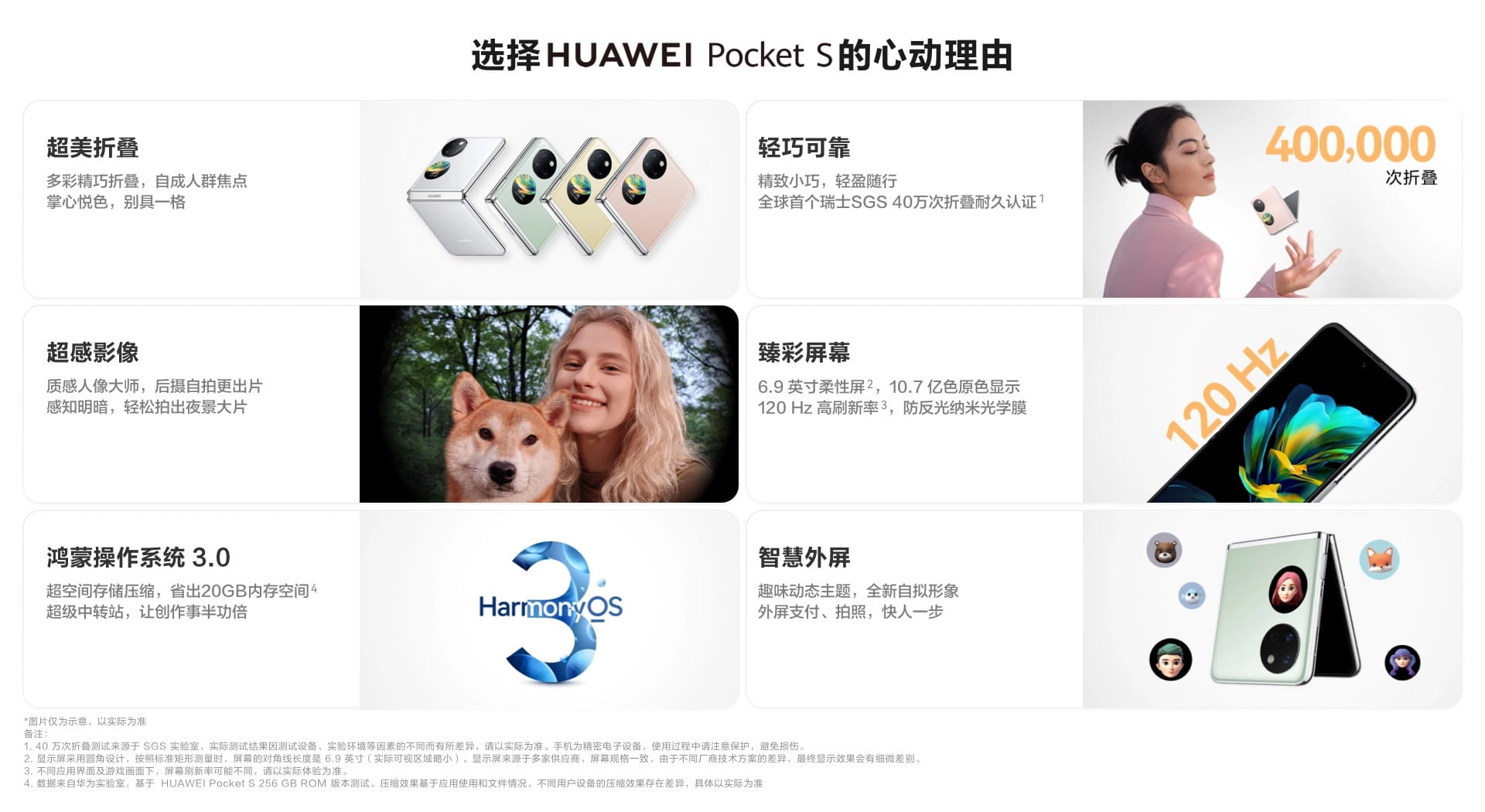 Huawei Pocket S ra mắt với Snapdragon 778G, màn hình 120Hz