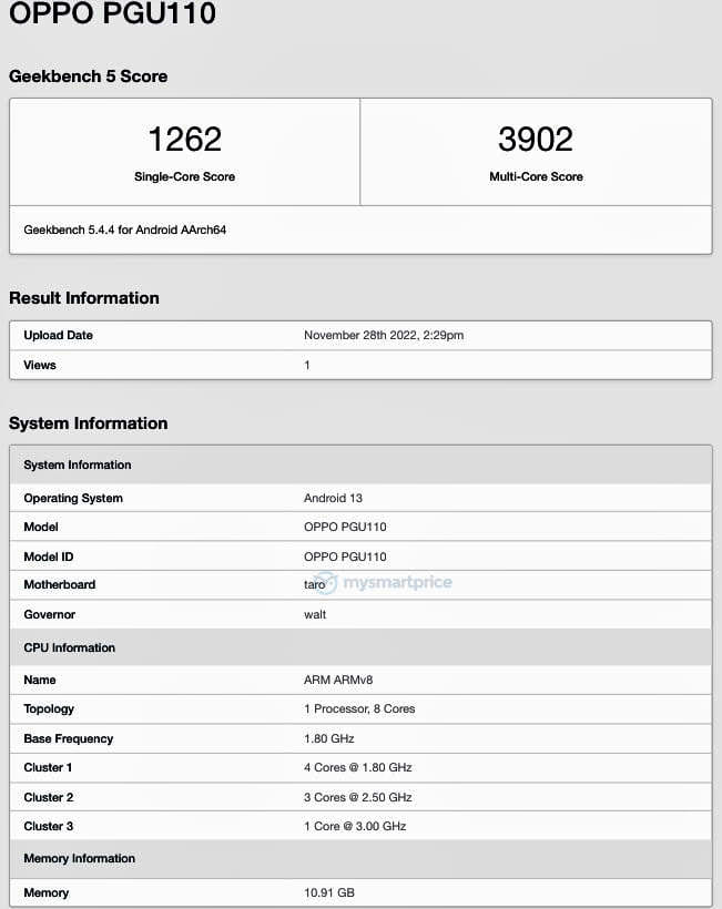 Oppo Find N2 xuất hiện trên Geekbench với Snapdragon 8+ Gen 1
