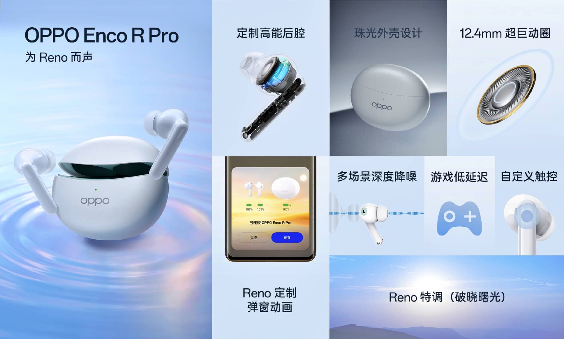 Oppo Enco R Pro ra mắt với trình điều khiển 12.4mm, pin 28h, v.v.