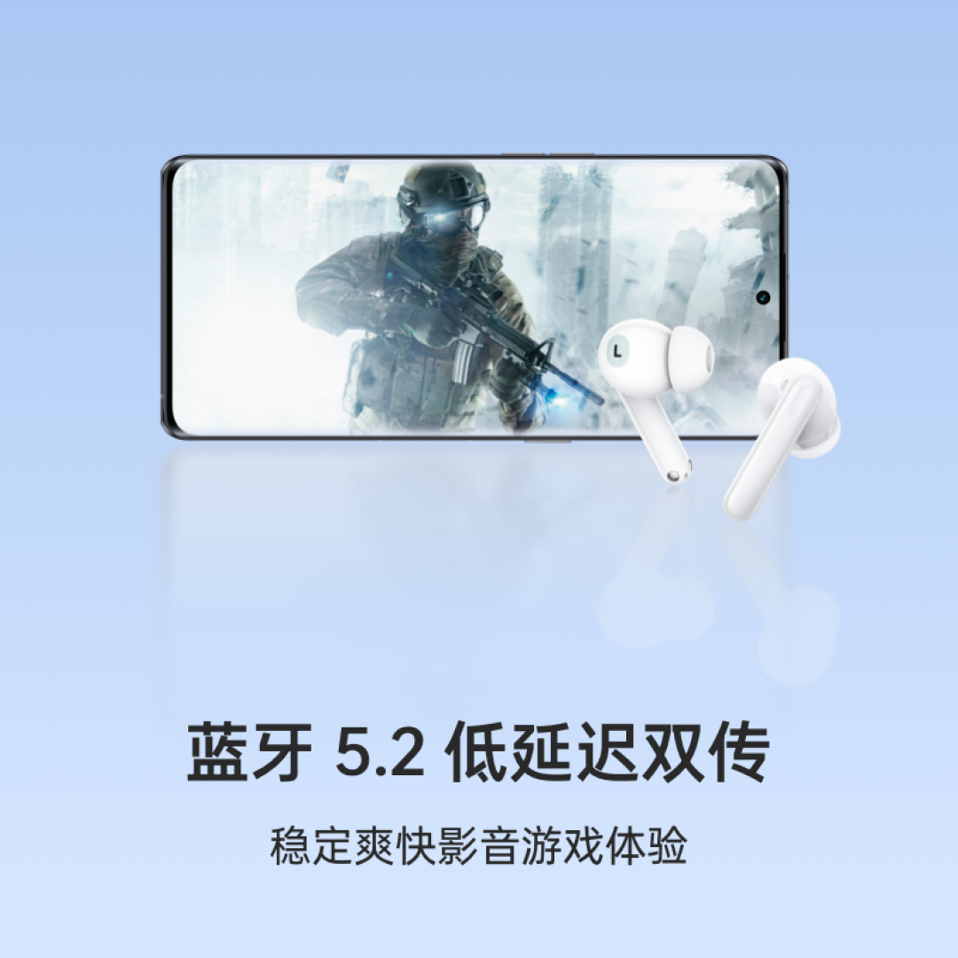 Oppo Enco R Pro ra mắt với trình điều khiển 12.4mm, pin 28h, v.v.