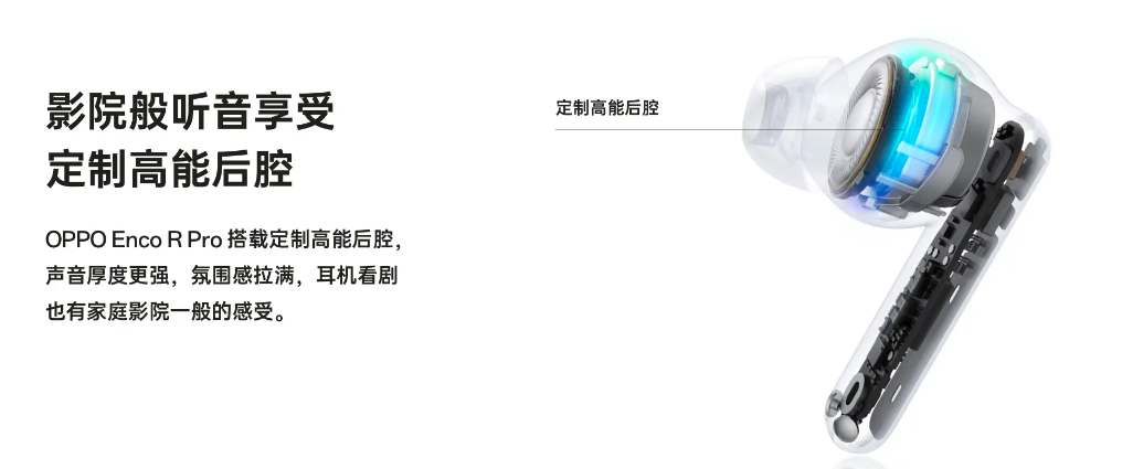 Oppo Enco R Pro ra mắt với trình điều khiển 12.4mm, pin 28h, v.v.