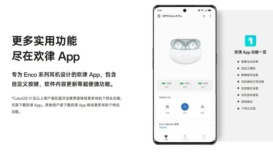 Oppo Enco R Pro ra mắt với trình điều khiển 12.4mm, pin 28h, v.v.