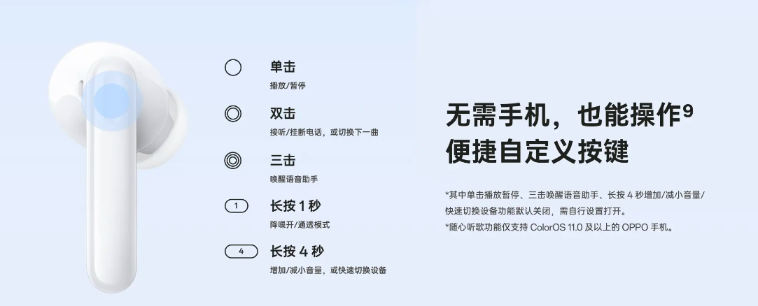 Oppo Enco R Pro ra mắt với trình điều khiển 12.4mm, pin 28h, v.v.