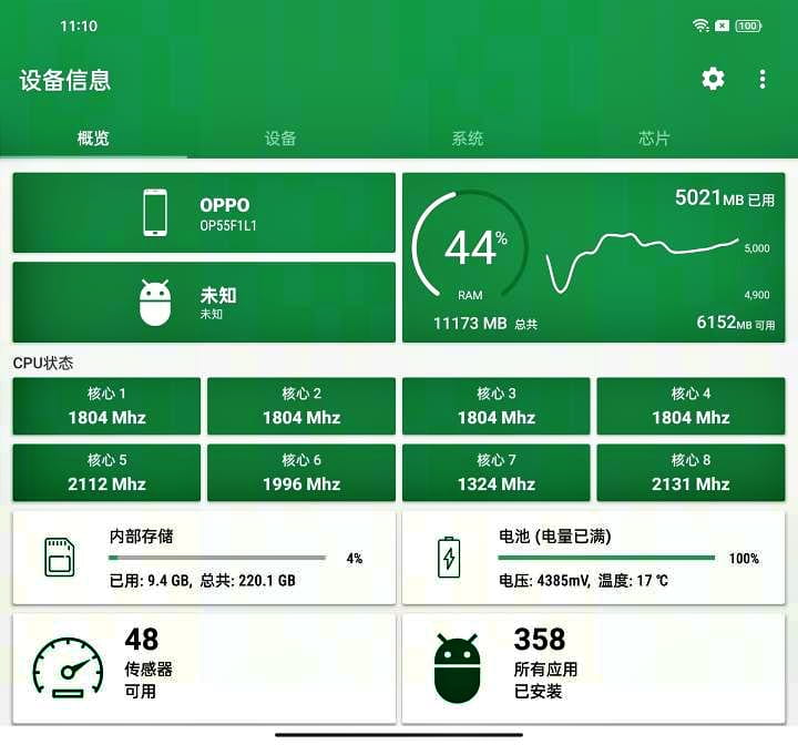 Oppo Find N2 tiết lộ thông số kỹ thuật, dự kiến ra mắt vào cuối năm