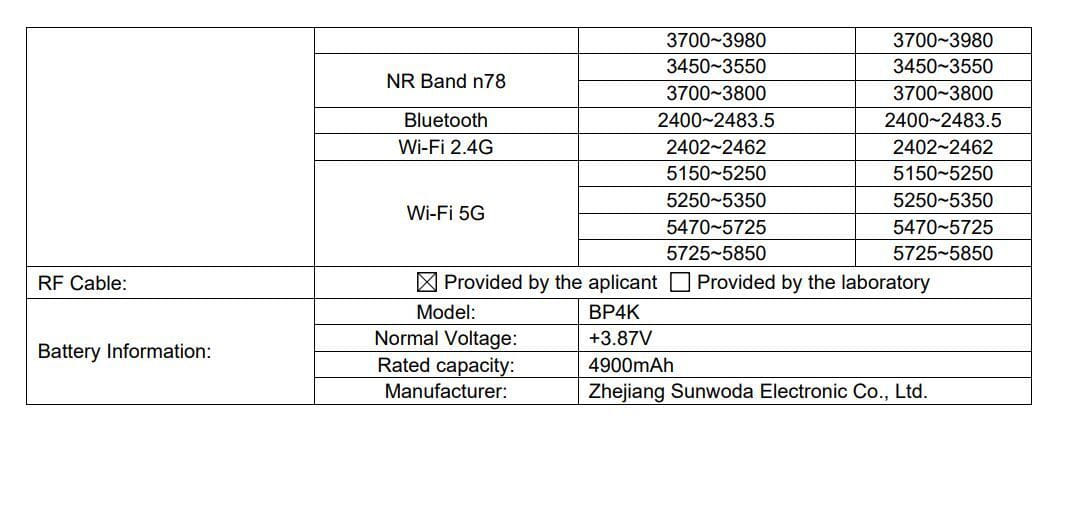 Xiaomi Poco X5 5G tiết lộ các tính năng và thông số kỹ thuật