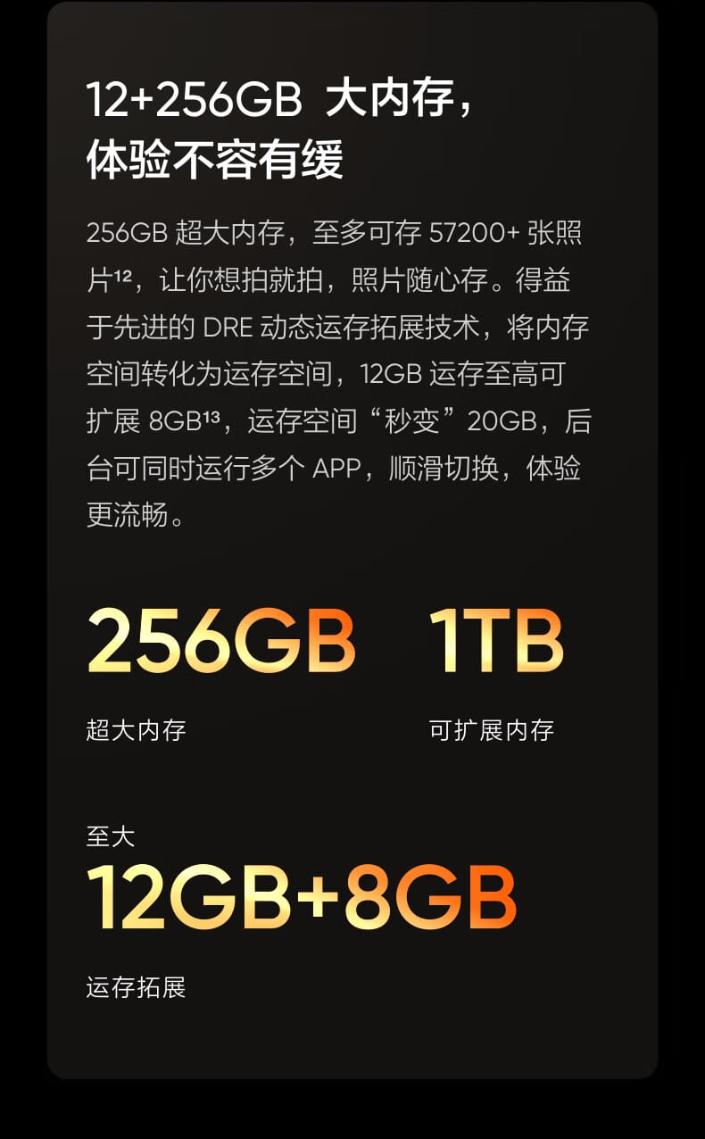 Smartphone Realme