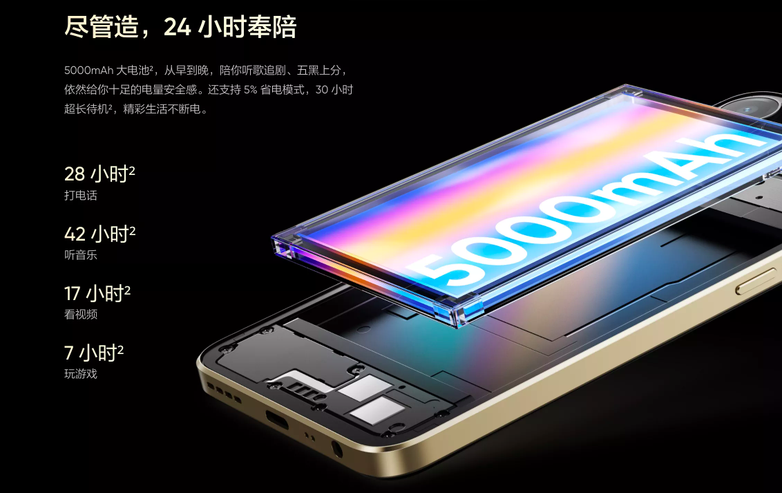 Realme 10 5G ra mắt: Dimensity 700, pin 5.000mAh, camera 50MP