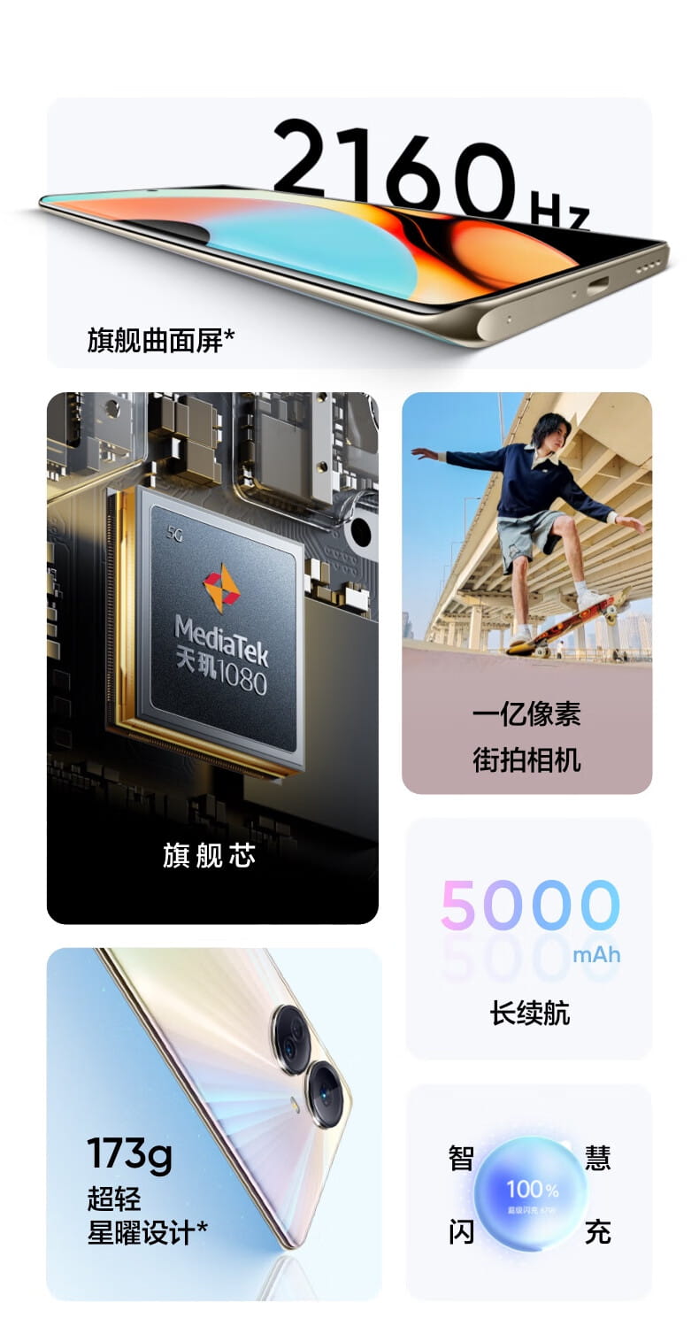 Realme 10 Pro Plus 5G