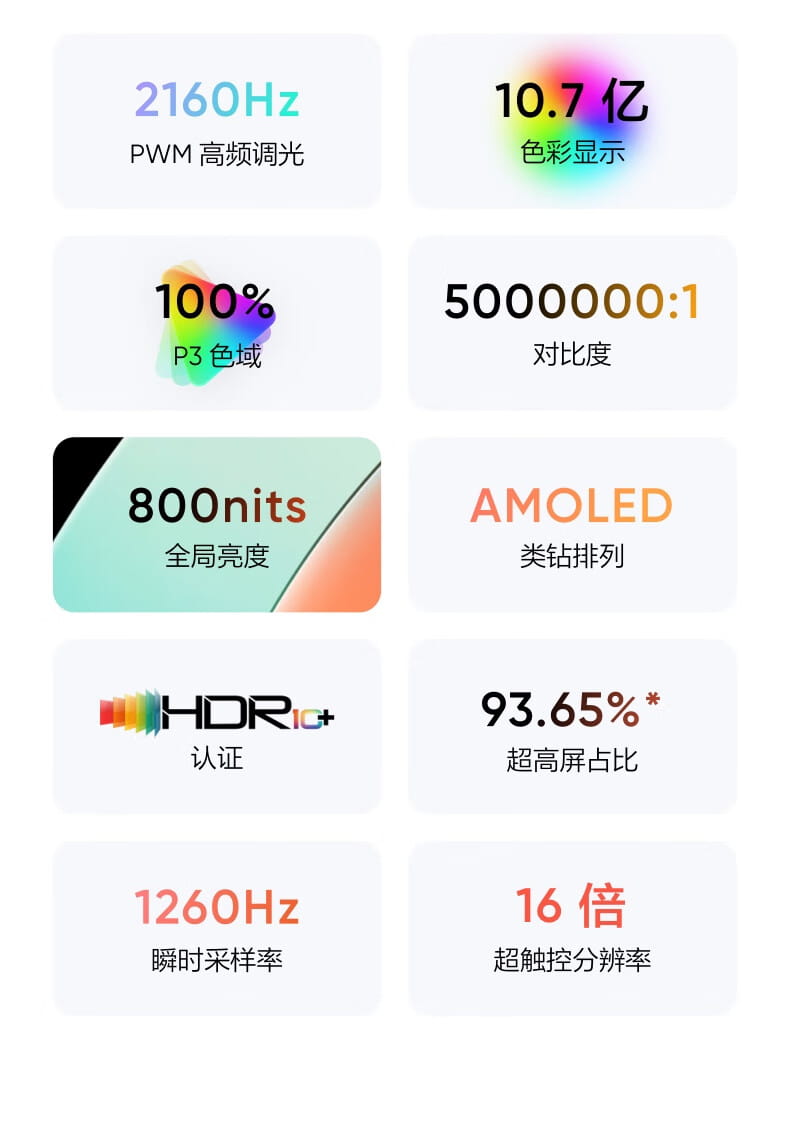 Realme 10 Pro Plus 5G ra mắt với Dimensity 1080, màn hình cong