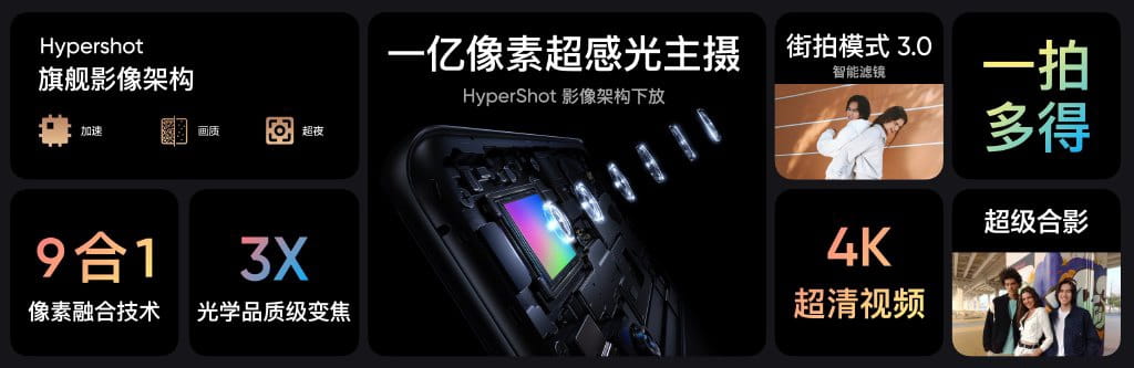 Realme 10 Pro+ 5G