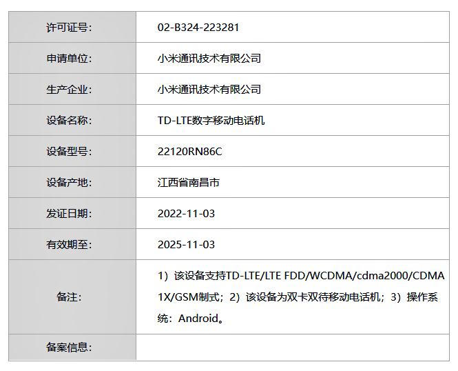 Xiaomi Redmi 11A