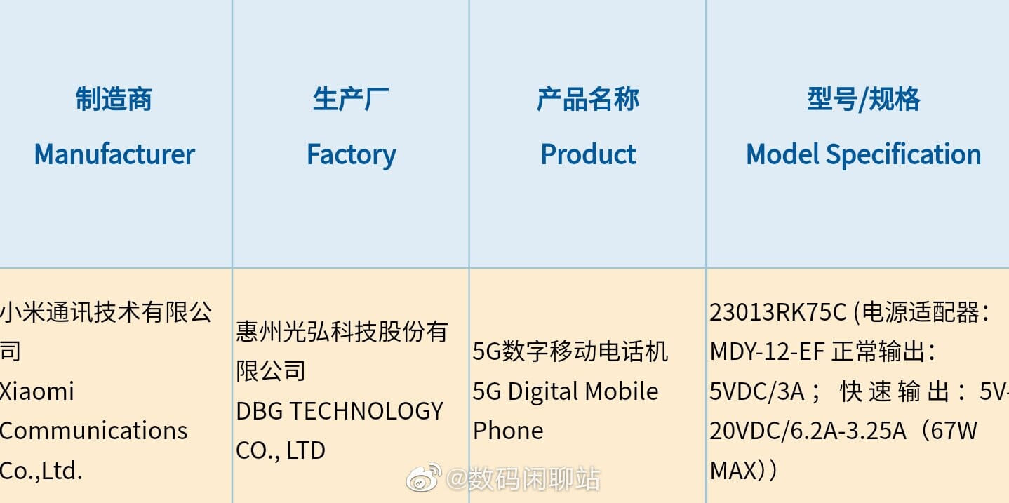 Xiaomi Redmi K60 hỗ trợ sạc 67W, tương tự Redmi Note 12 Pro