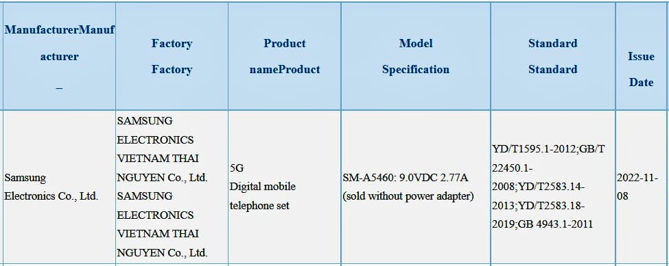 Samsung Galaxy A54 5G