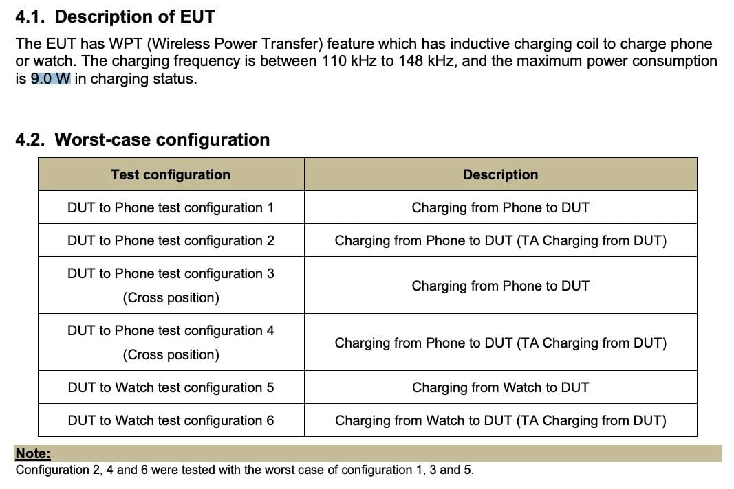 Samsung Galaxy S23, S23 Plus xuất hiện trên trang web FCC
