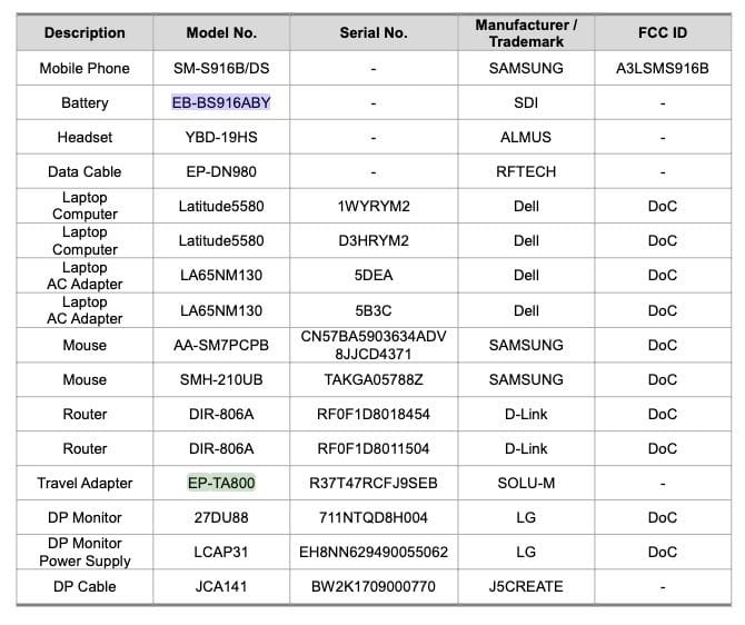 Samsung Galaxy S23, S23 Plus xuất hiện trên trang web FCC