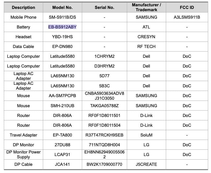 Samsung Galaxy S23, S23 Plus xuất hiện trên trang web FCC