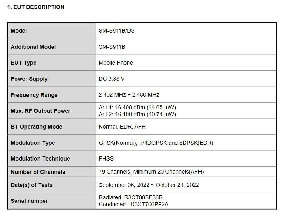 Samsung Galaxy S23 Series