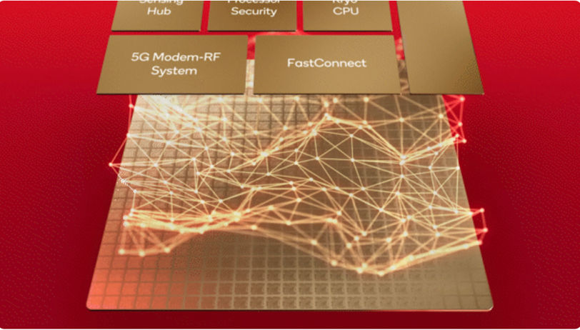Qualcomm® giới thiệu bộ vi xử lý hàng đầu Snapdragon™ 8 Gen 2