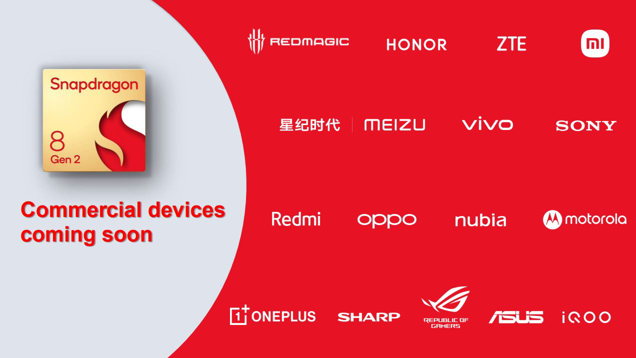 Qualcomm® Snapdragon™ 8 Gen 2