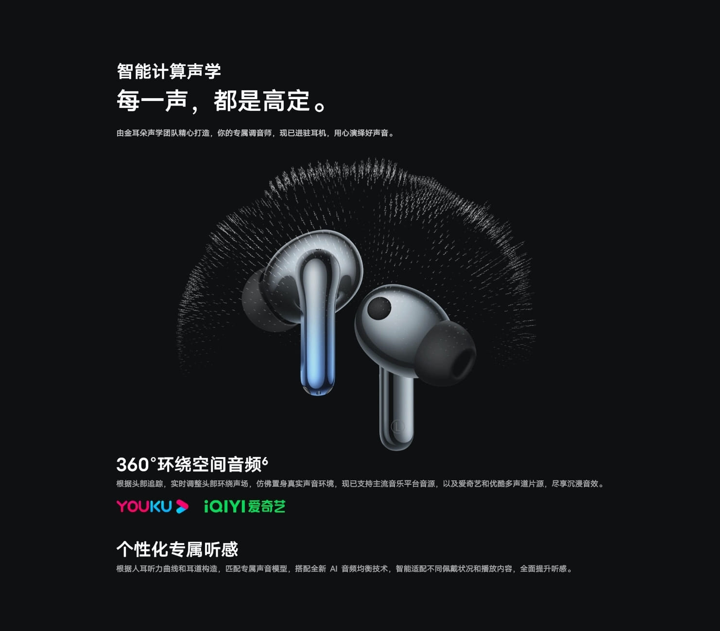 Vivo TWS 3 Series