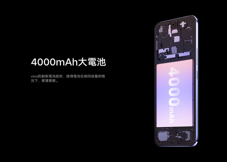 Vivo V21s 5G ra mắt với camera selfie 44MP OIS, Dimension 800U