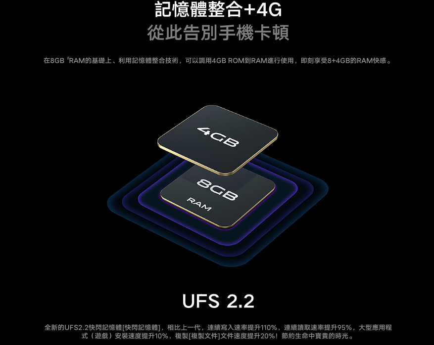 Vivo V21s 5G ra mắt với camera selfie 44MP OIS, Dimension 800U